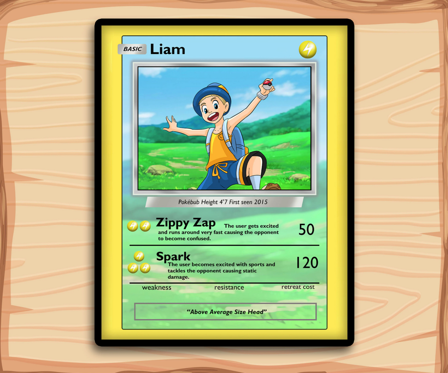 Pokemon Style Hand Drawn Portraits