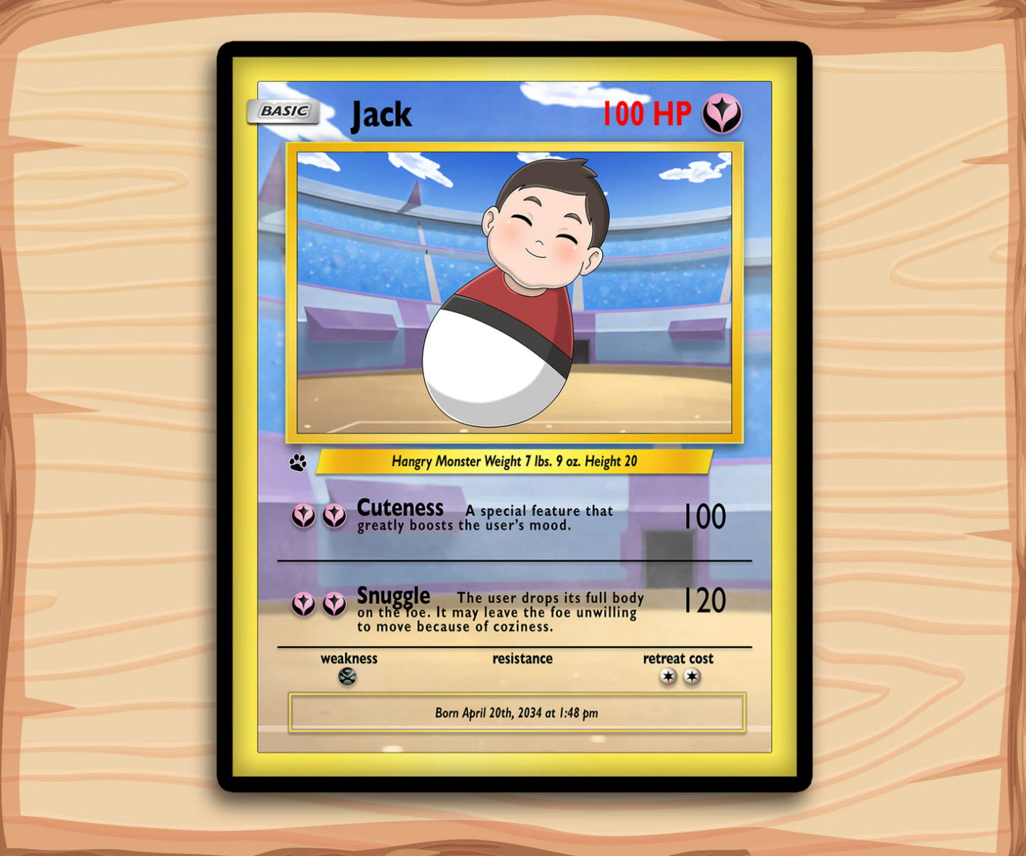 Pokemon Style Hand Drawn Portraits