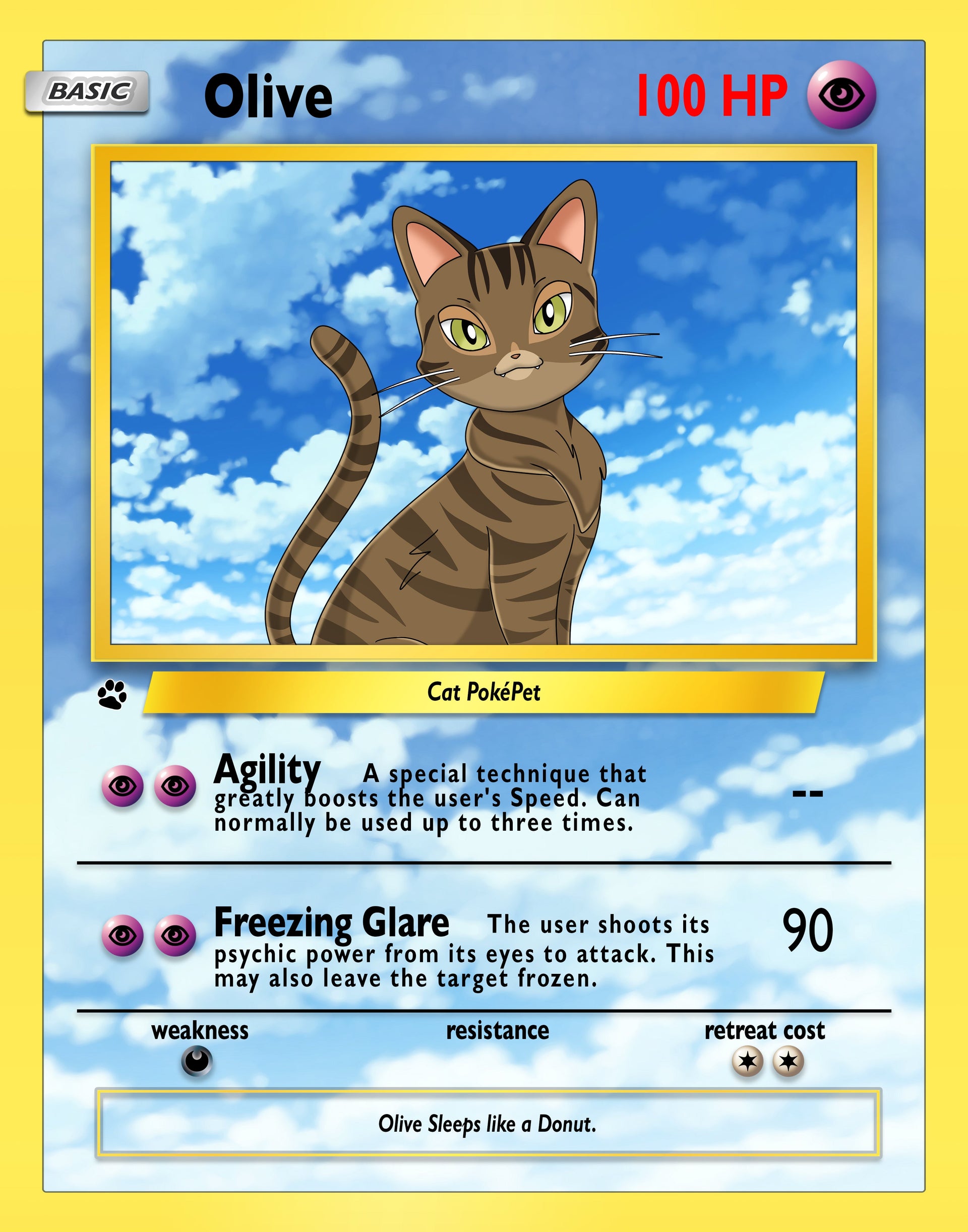 pet pokemon card Pokemon Hand Drawn Pet Portraits – The Anime Portrait Shop